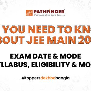 All You Need to Know About JEE Main 2024